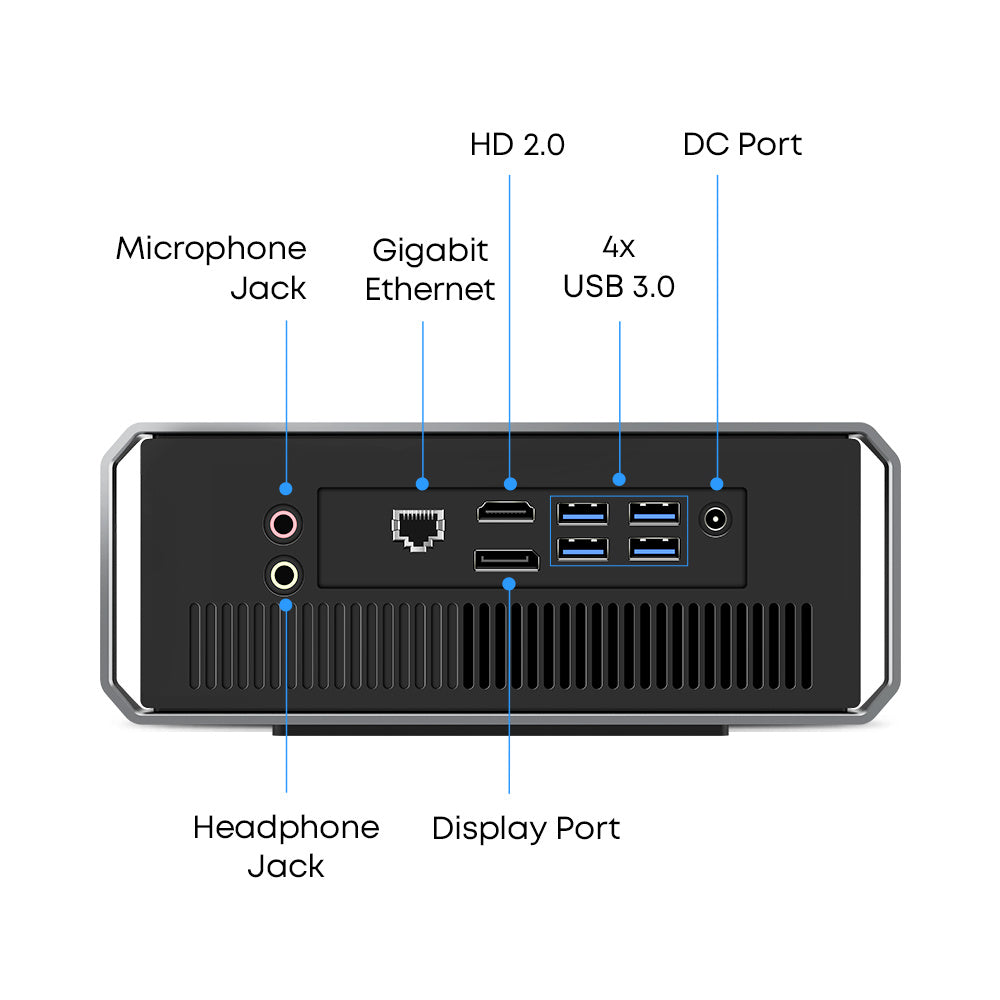 CoreBox 4th intel Core™ i3/i5 Processor CoreBox 4th intel Core™ i3/i5 Processor